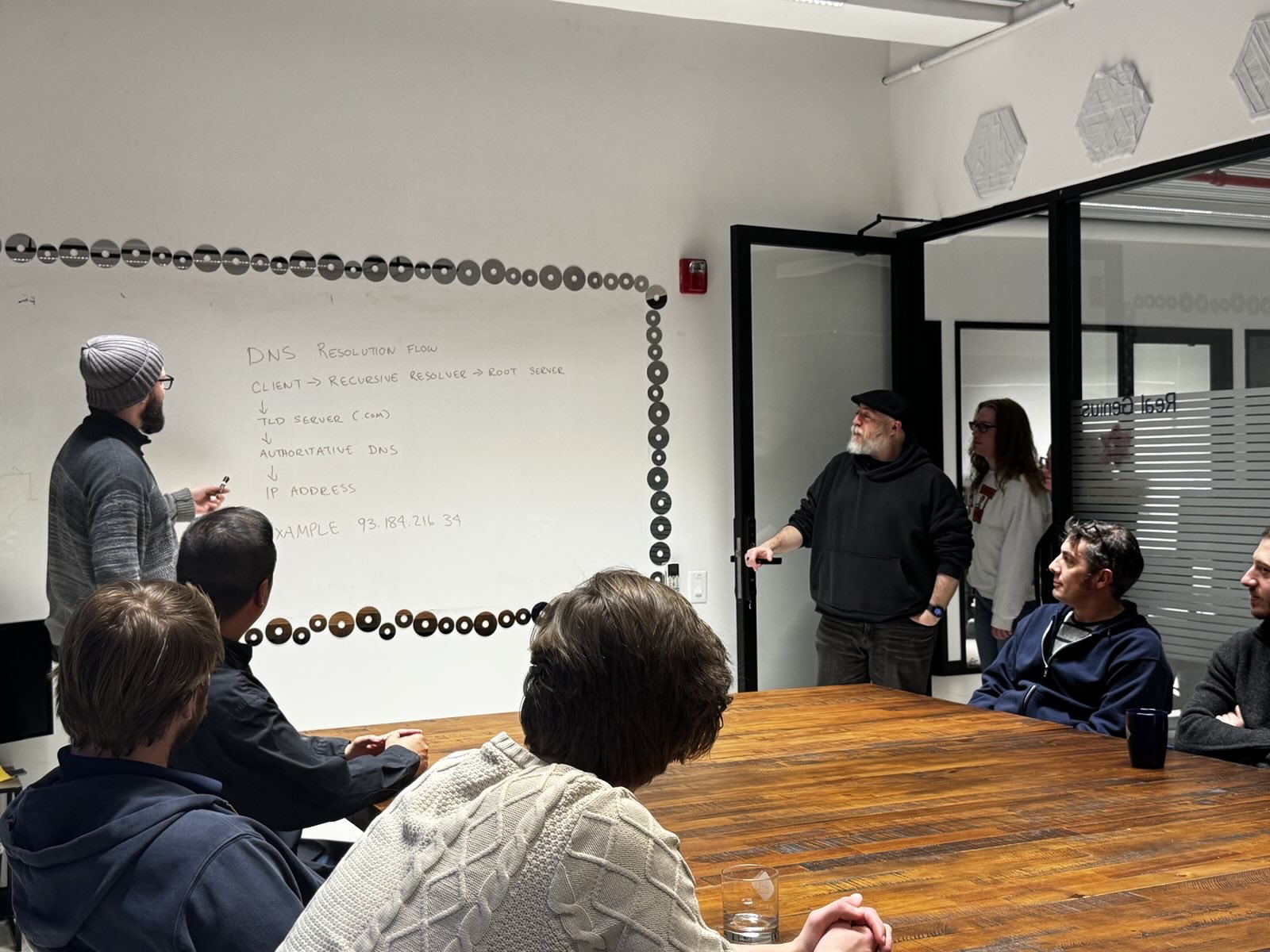 deeptech team it planning